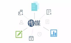 广告传媒行业解决方案-北京星空体育综合登录入口（中国）官方网站